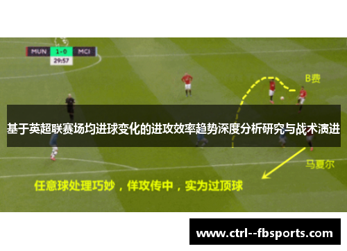 基于英超联赛场均进球变化的进攻效率趋势深度分析研究与战术演进