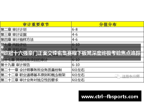 欧冠十六强豪门正面交锋密集赛程下板凳深度终极考验焦点追踪