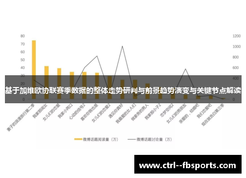 基于加维欧协联赛季数据的整体走势研判与前景趋势演变与关键节点解读